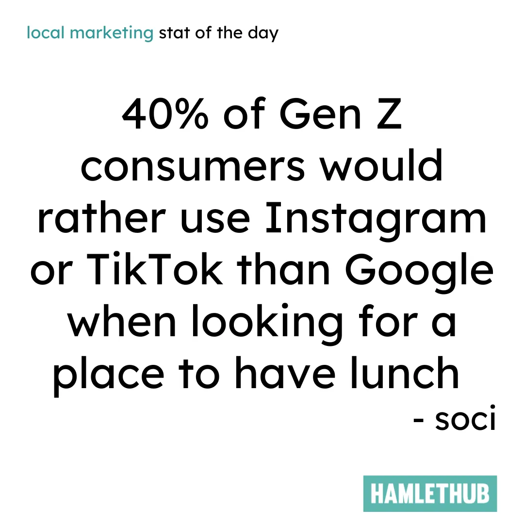Discover why local businesses should focus on mastering just one social media platform instead of spreading efforts thin across many - with proven steps for choosing the right one.