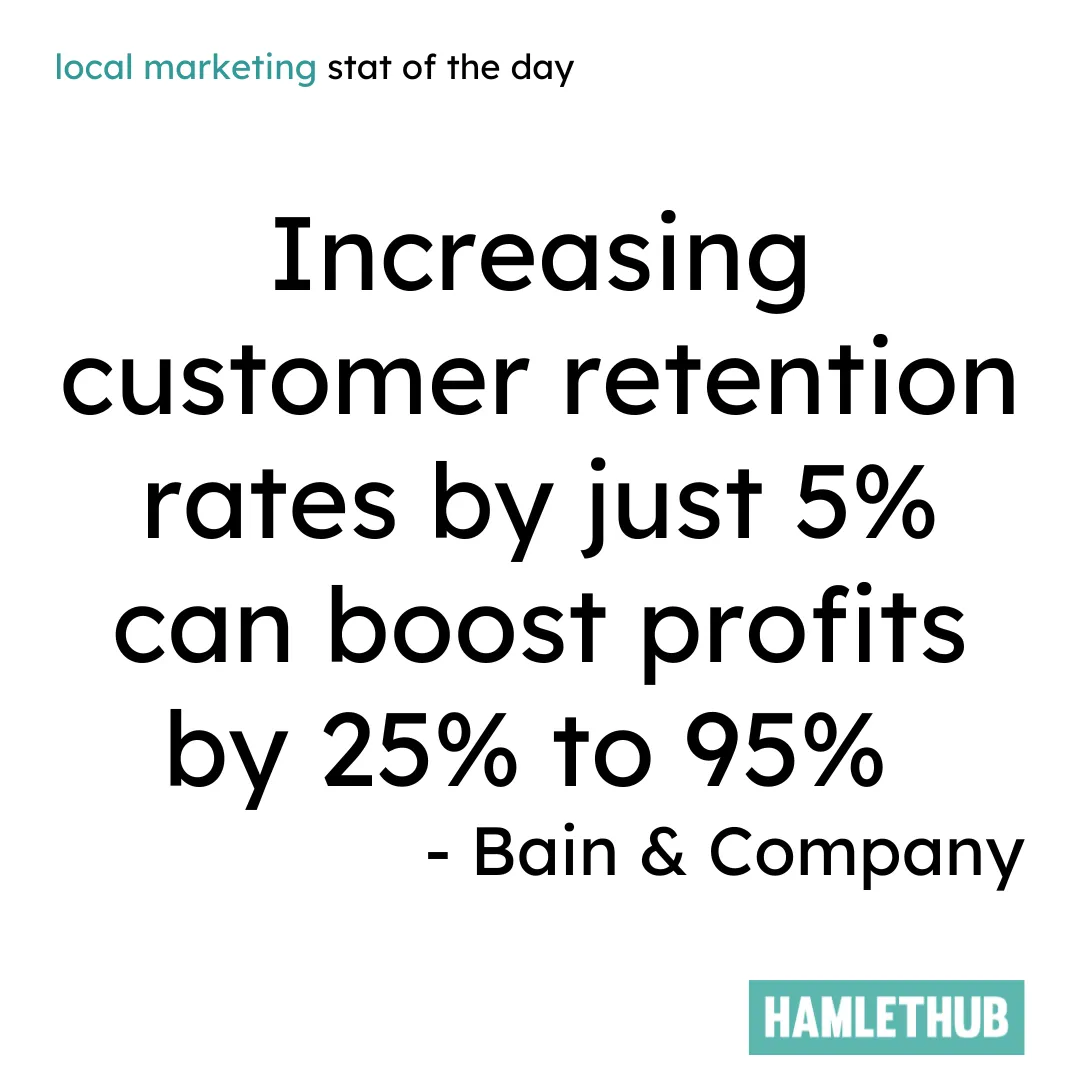 Why Retention Pays More Than Acquisition for Local Businesses