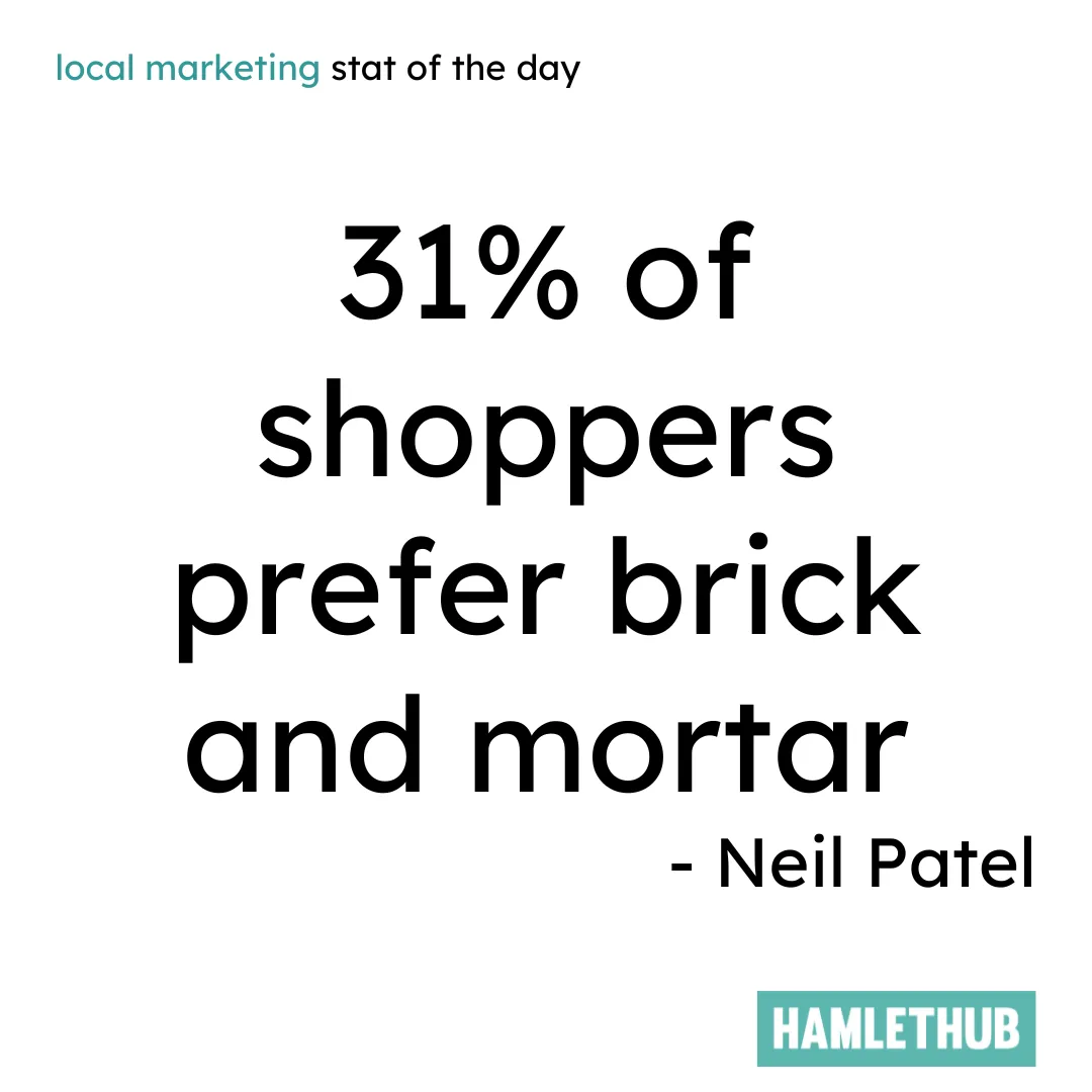 Local business storefront boosting foot traffic with in-store promotions and locally sourced products in 2025