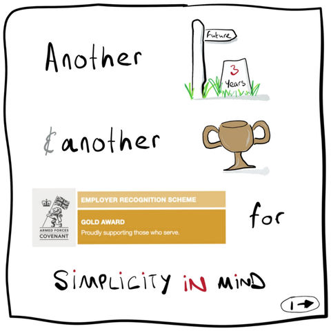 𝗔 𝗰𝗼𝘂𝗽𝗹𝗲 𝗼𝗳 𝗯𝗶𝗴 𝗺𝗶𝗹𝗲𝘀𝘁𝗼𝗻𝗲𝘀 𝘁𝗼 𝗯𝗲 𝗽𝗿𝗼𝘂𝗱 𝗼𝗳...