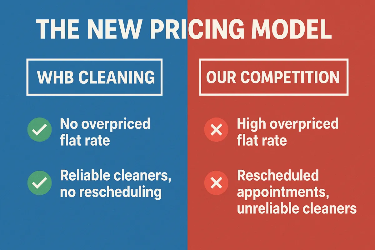 san diego house cleaning pricing