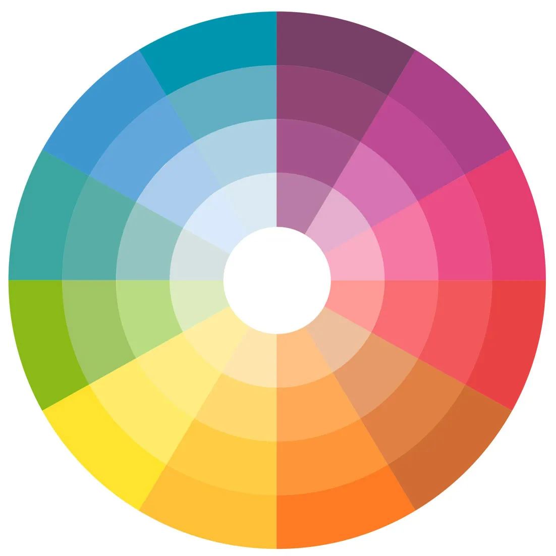 Color theory