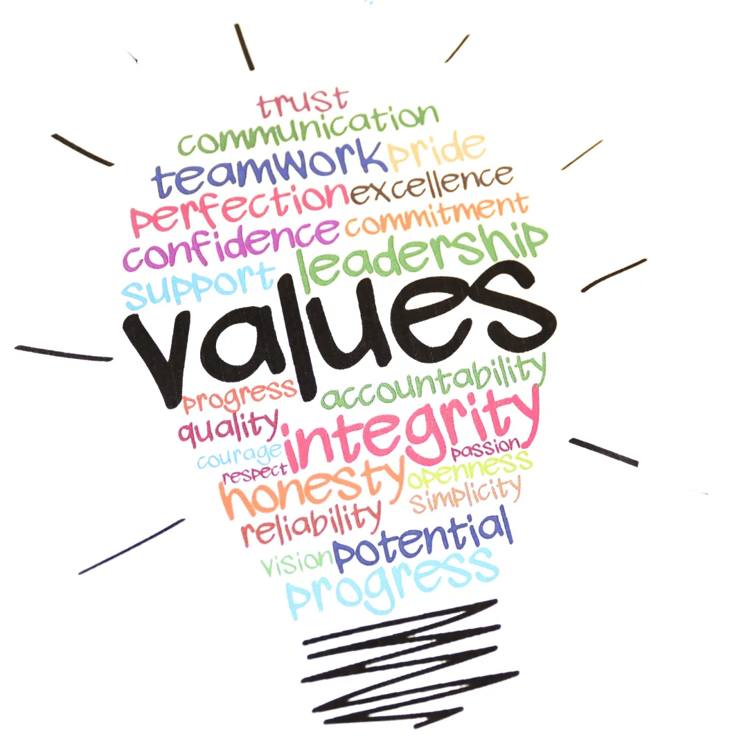 Words written around values making up the shape of a light bulb