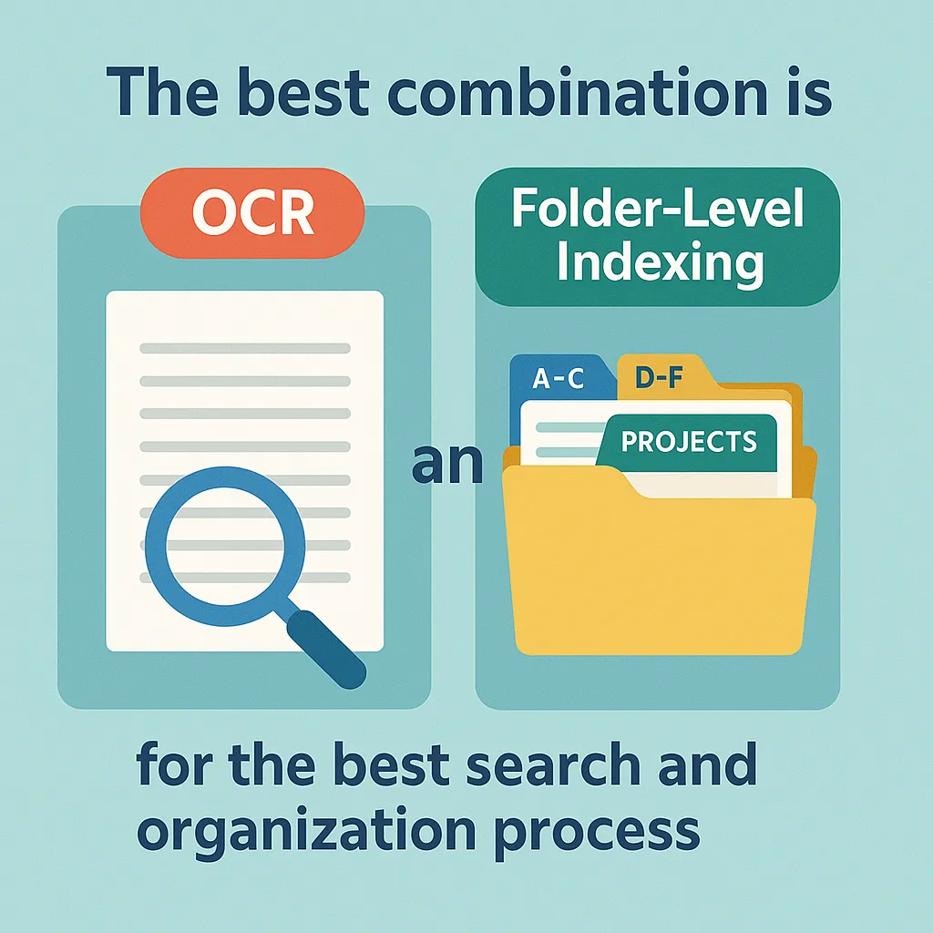 The Smartest Way to Organize Scanned Documents: OCR + Folder-Level Indexing