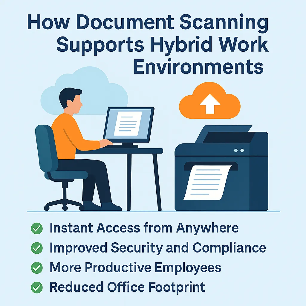 How Document Scanning Supports Hybrid Work Environments
