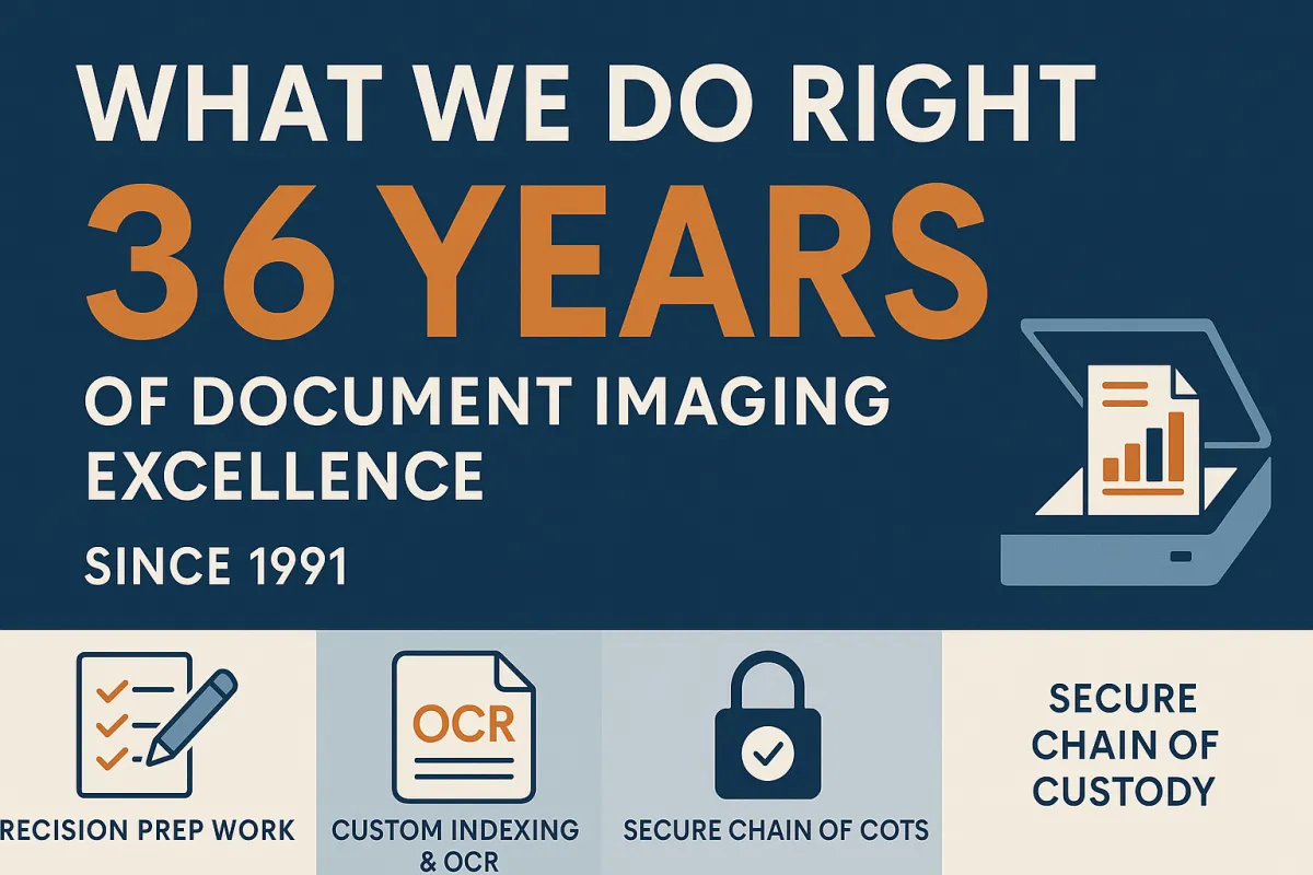 What We Do Right: 36 Years of Document Imaging Excellence