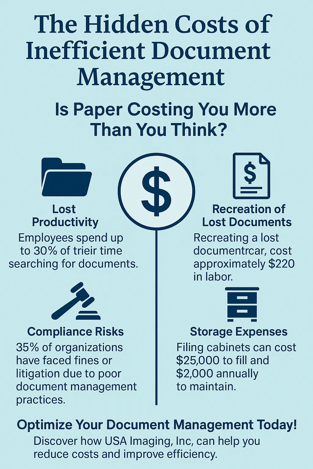 The Hidden Costs of Inefficient Document Management