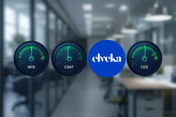 Een infographic die de verschillen tussen NPS (Loyaliteit), CSAT (Tevredenheid) en CES (Gemak) uitlegt voor een professionele klantbevraging.