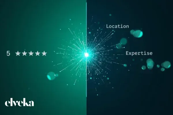 Een interface van Elveka die een AI-gegenereerd antwoord voorstelt op een Google review, inclusief relevante zoekwoorden voor GEO en SEO