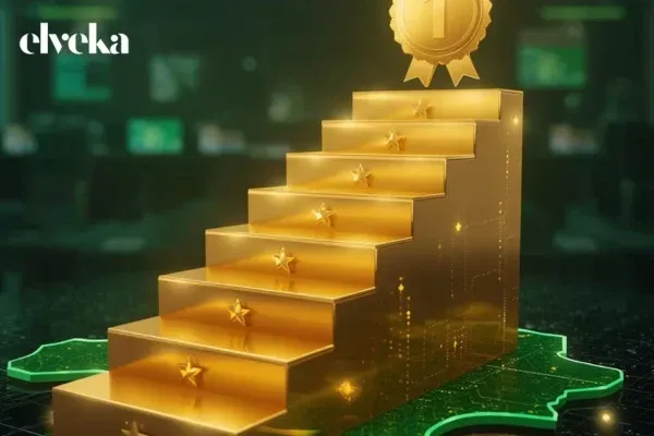 Een visuele gids die laat zien hoe een bedrijf van 5 naar 500 Google reviews groeit door automatisatie en slimme strategieën.