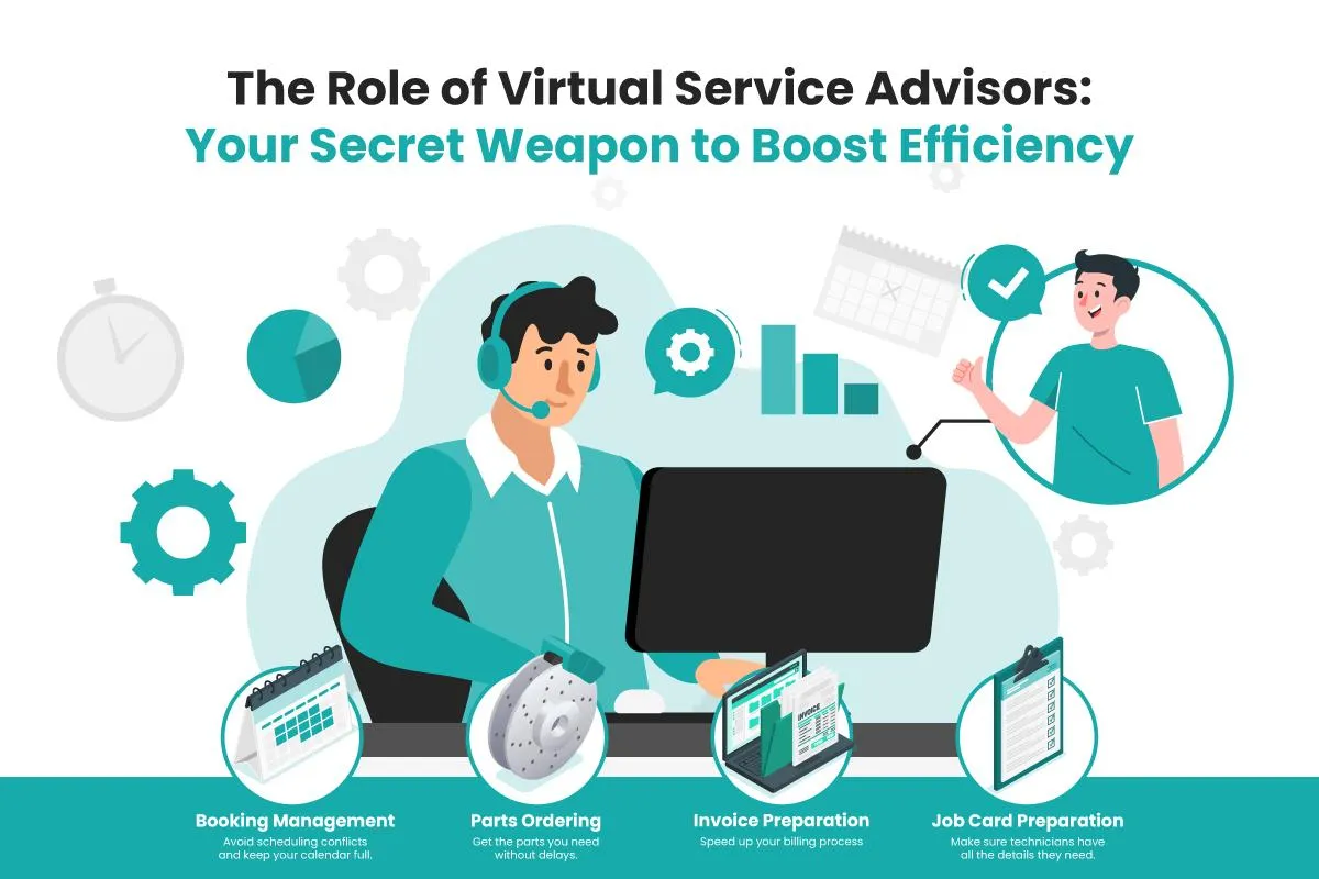 In today’s automotive world, efficiency is key to staying competitive, and the use of VSAs can dramatically improve how workshops operate. These remote professionals help manage everything from customer interactions to administrative tasks, allowing your in-house team to focus on what they do best—fixing cars.