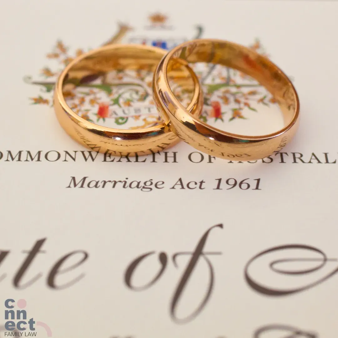 What to do before saying - I do