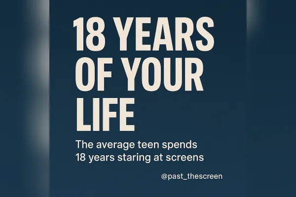 Teen screen time statistics showing 18 years of life spent on phones and digital devices