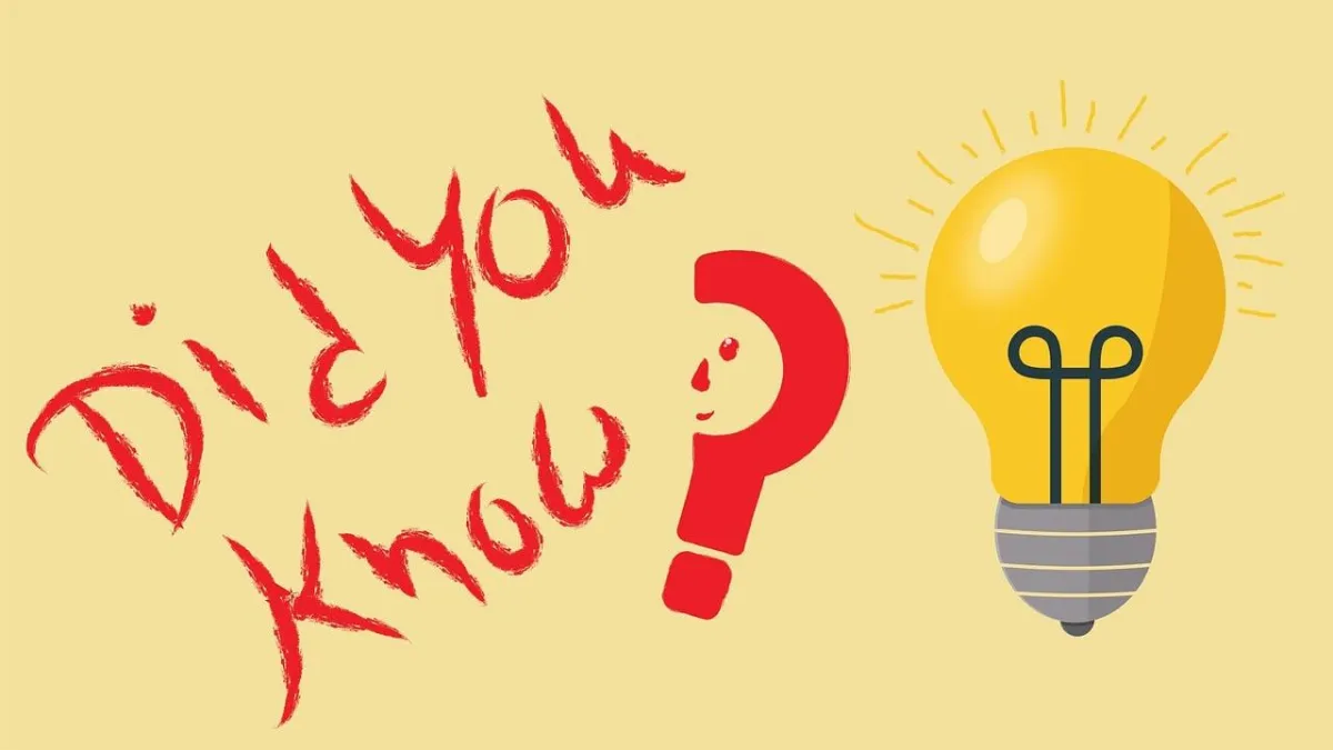 did you know?
