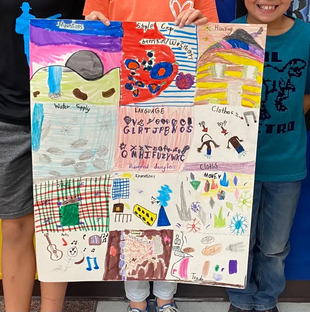 Civilizations integrated art lesson