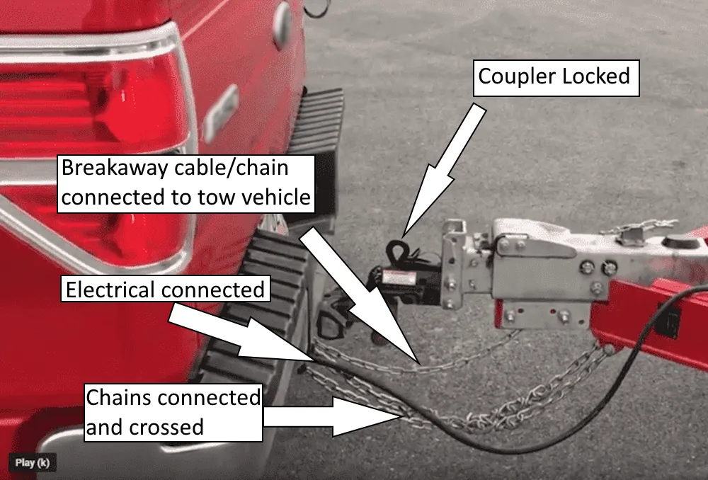 Common Trailer Rental Mistakes and How to Avoid Them