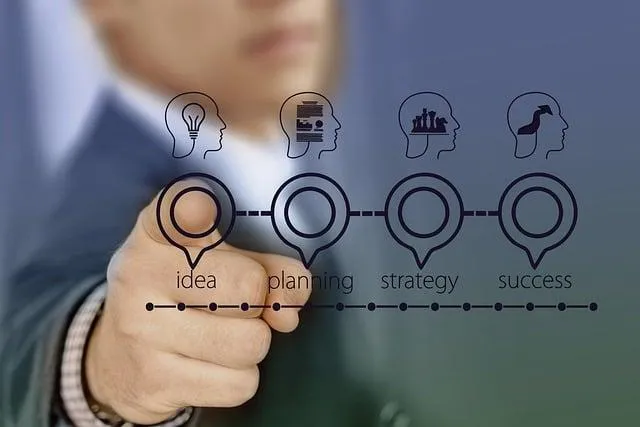 financial planning