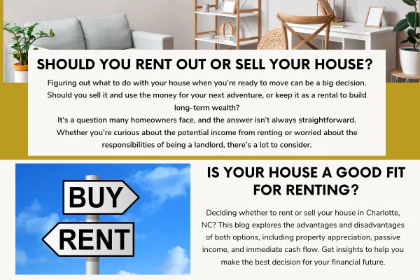 Renting vs Buying