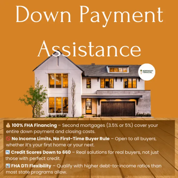 100% FHA Down Payment Assistance: A Smarter Path to Homeownership in CT, FL & NC