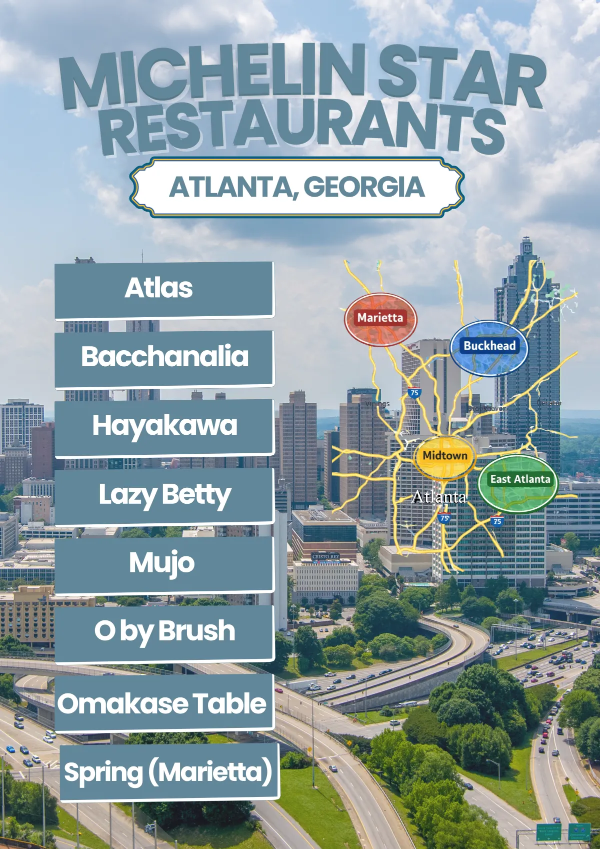 Atlanta, Georgia skyline graphic highlighting Michelin-level restaurants with locations in Buckhead, Midtown, East Atlanta, and Marietta