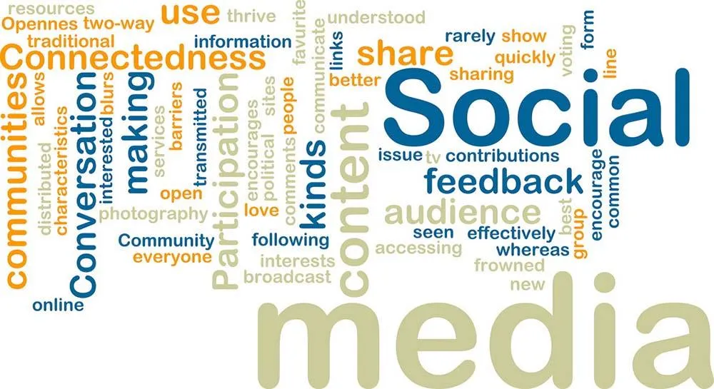 Social Media for Business