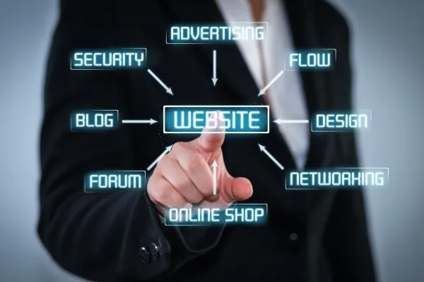 How to Build a Waitlist for Your Childcare Center Without Relying on Referrals: The Power of Local Online Marketingg Post