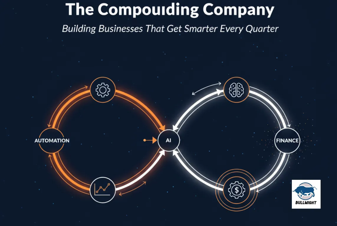 illustration symbolizing continuous business growth through intelligence