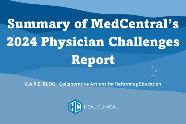 Summary of MedCentral’s 2024 Physician Challenges Report