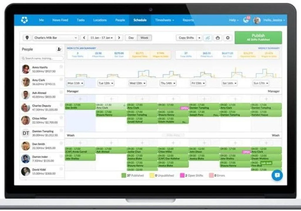 Effectively Managing Payroll