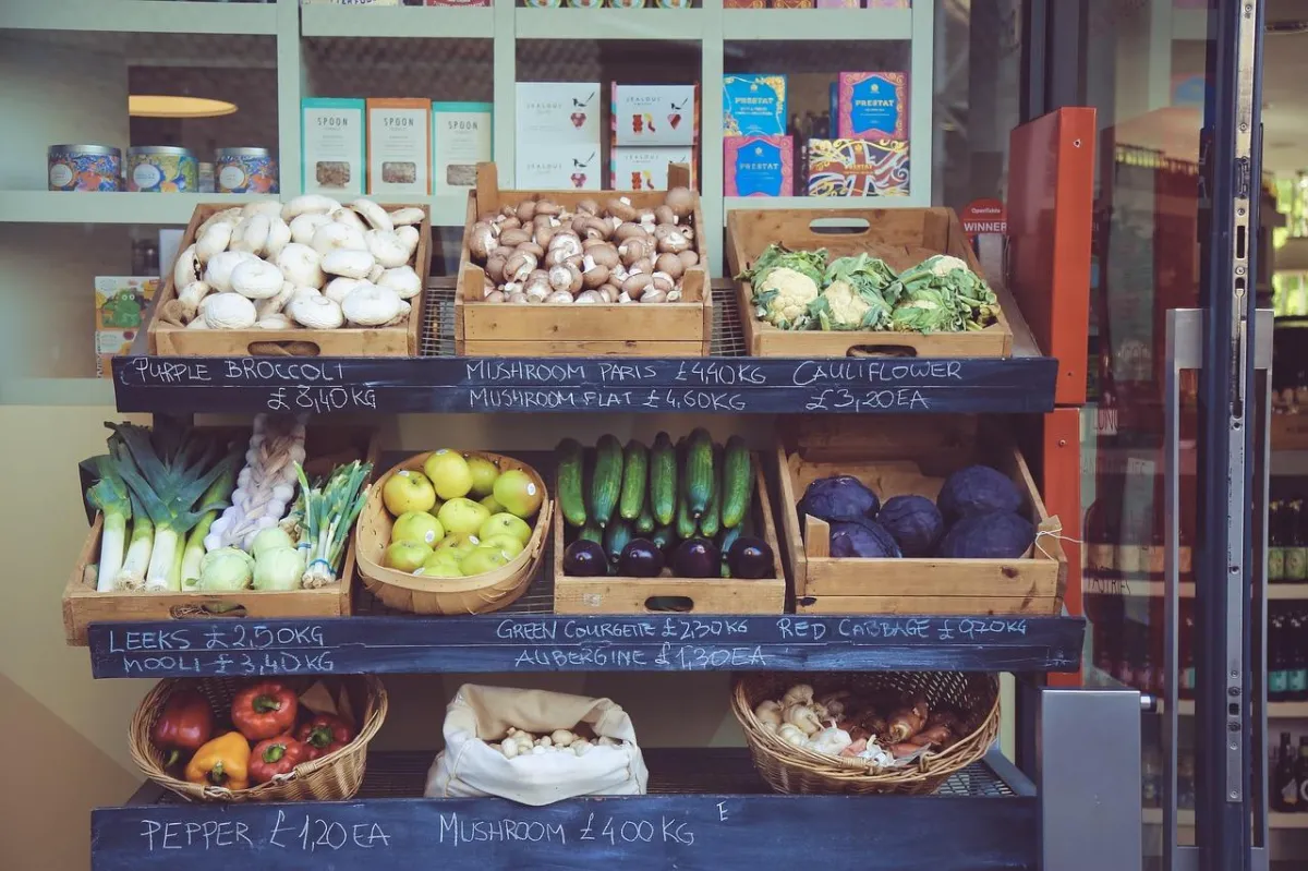 Use Inventory Management Software