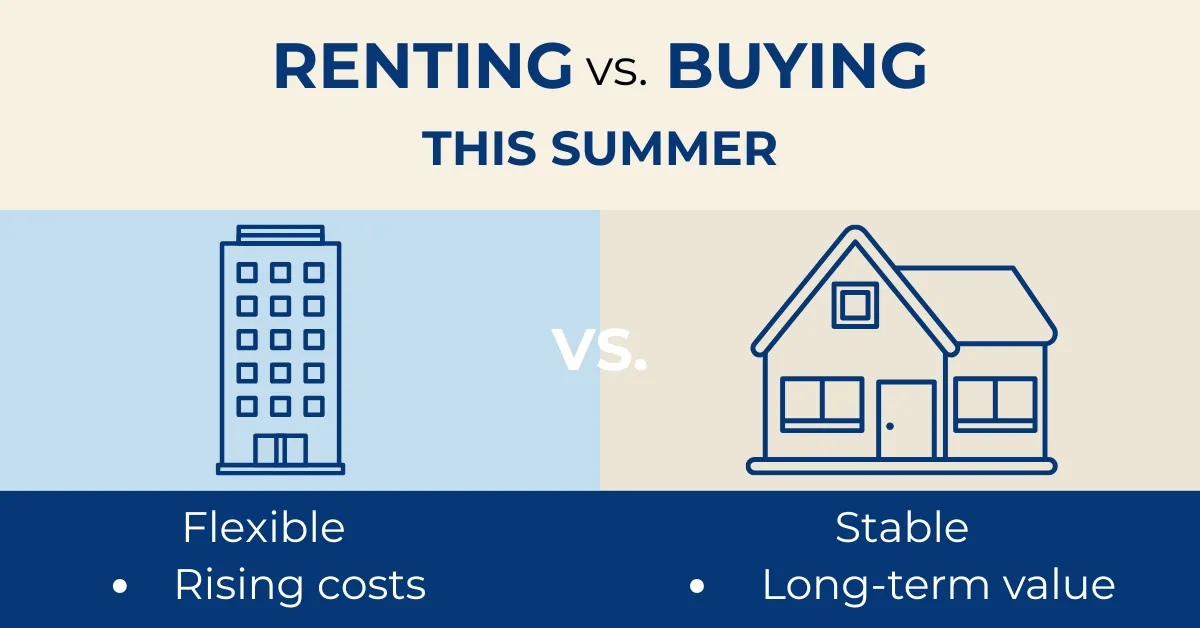 Renting vs. Buying This Summer, Pros and Cons for 2025