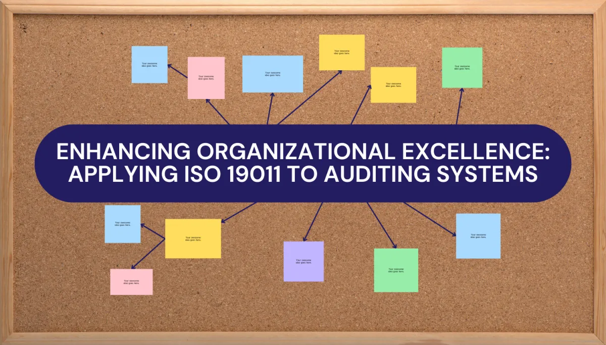 ISO 19011