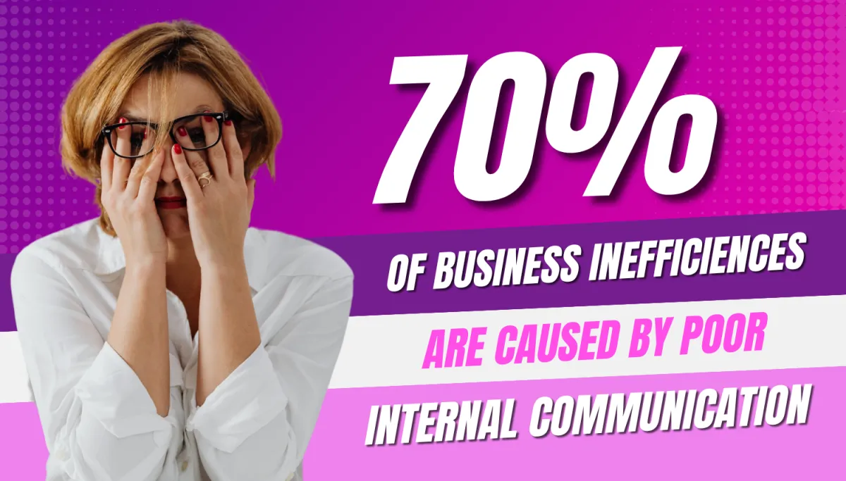 70% of Business Inefficiencies Are Caused by Poor Internal Communication
