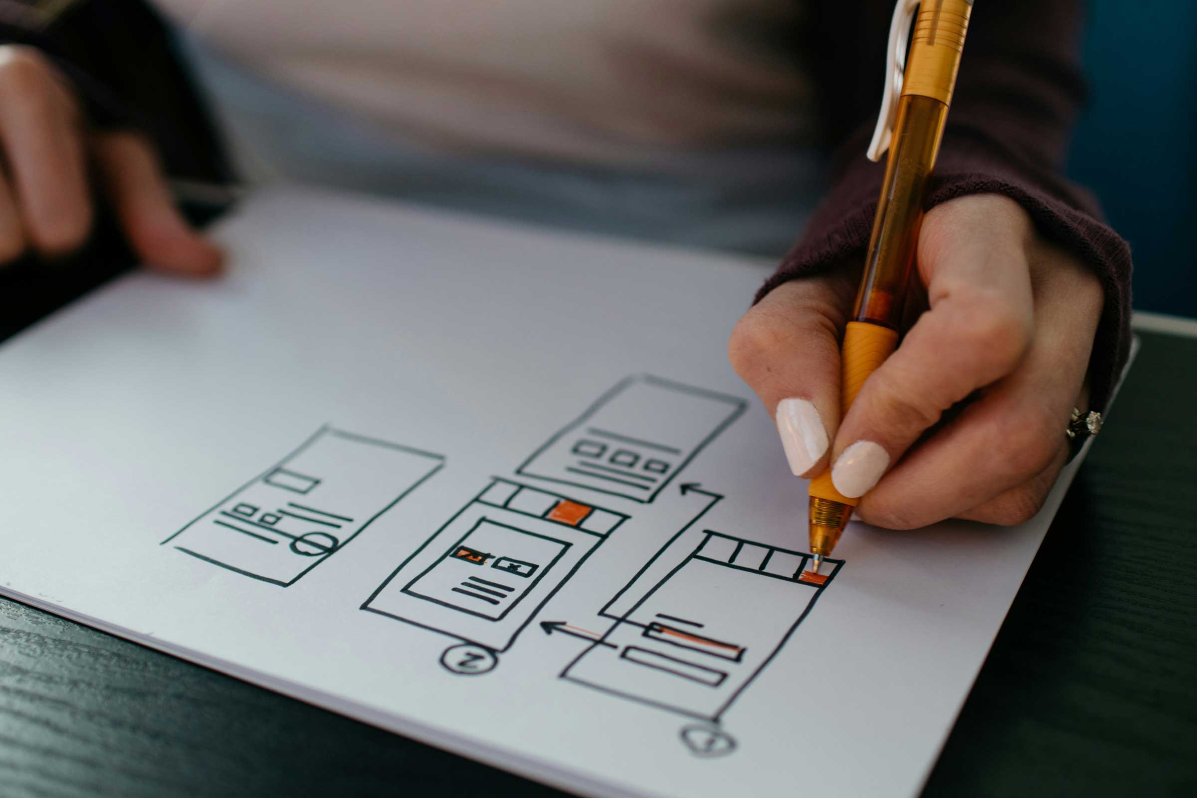 UX Design Best Practices for Better User Engagement