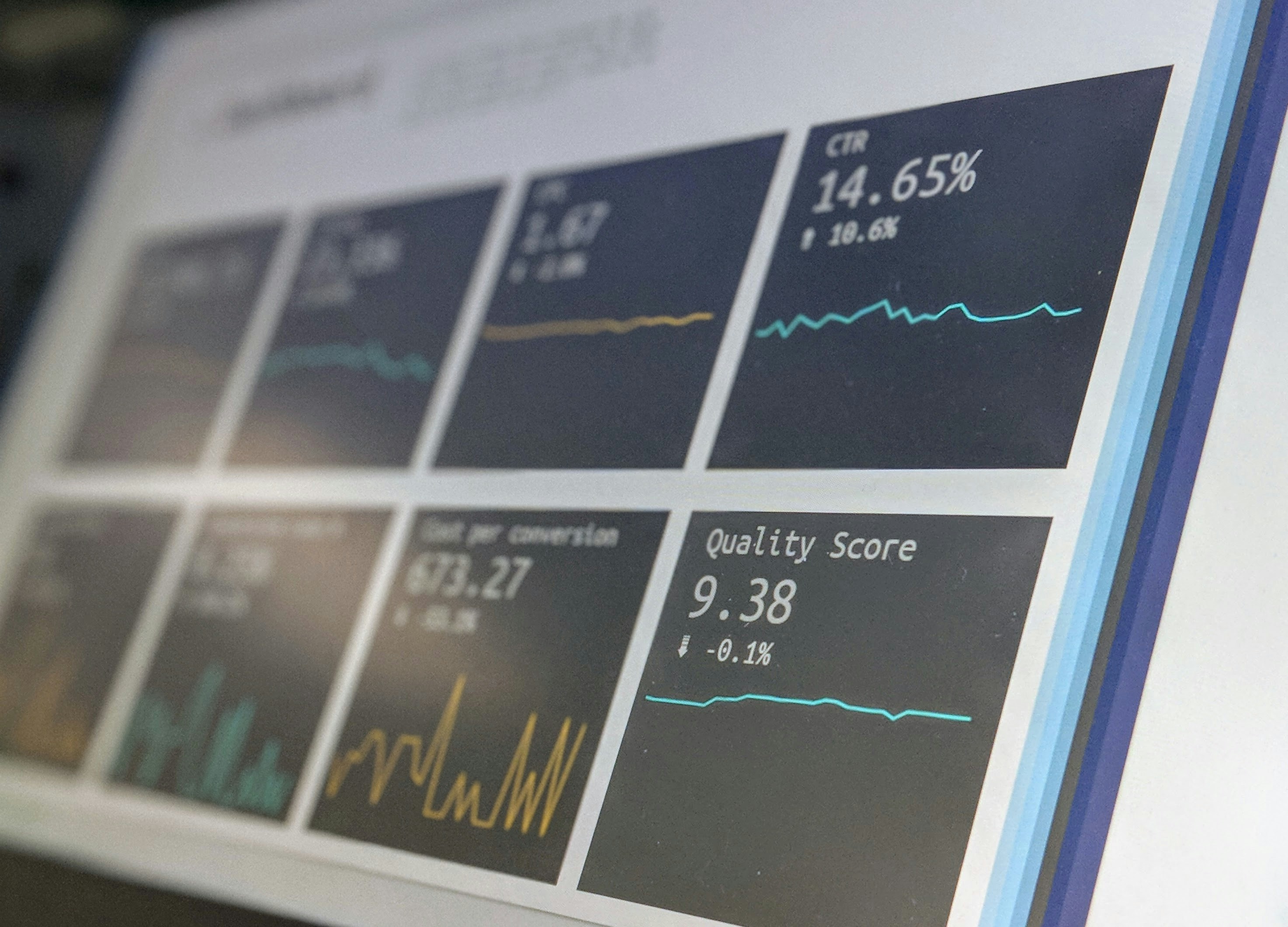 Top Workflow Automations Every Business Should Implement This Year
