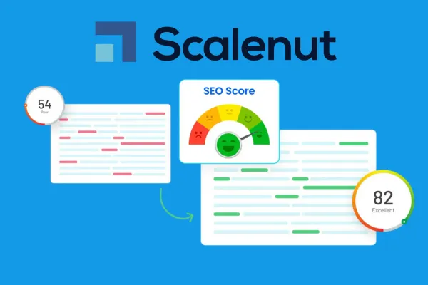 Scalenut SEO score improvement graphic showing content optimization from poor (score 54) to excellent (score 82) with visual indicators and keyword enhancements.