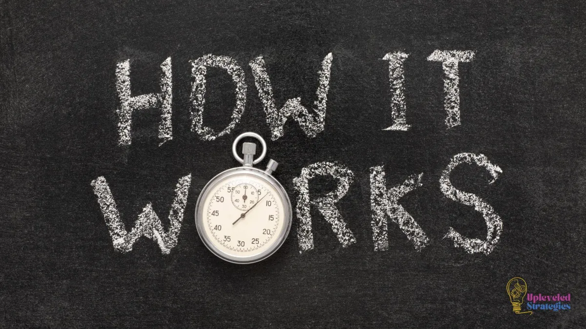 How Chat Automations Can Save Your Business Time and Money