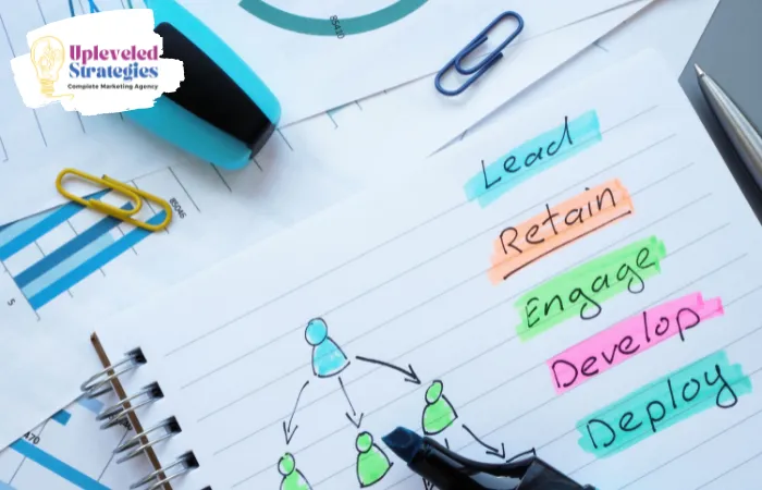 Lead Management Simplified: Turning Interest into Action with CRM Automation