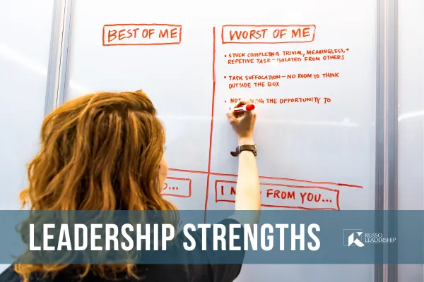 Unlocking Leadership Potential: Identifying Strengths and Weaknesses