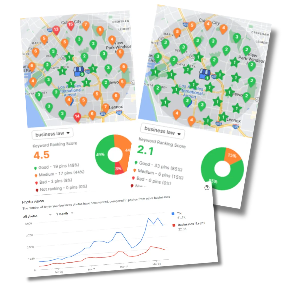 Online Reputation Management for SMBs