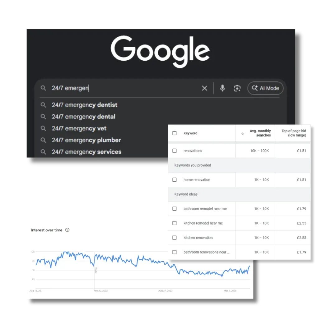 Boost Engagement with Google Business Profile Setup Benefits