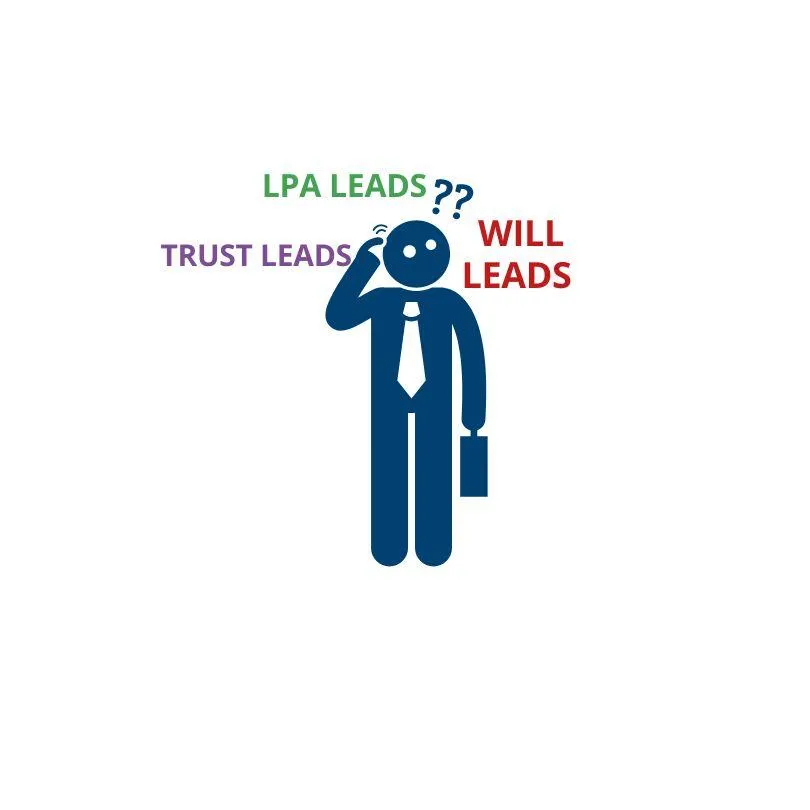 Which Leads Are the Most Effective for Estate Planners? LPA Leads, Will Leads, Trust Leads