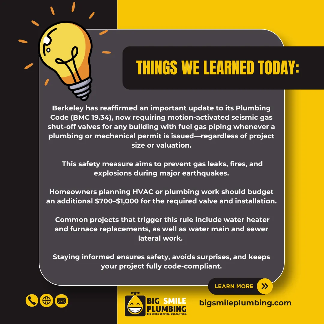 Berkeley Plumbing Code Update: Budget for Mandatory Earthquake Gas Shut-Off Valves