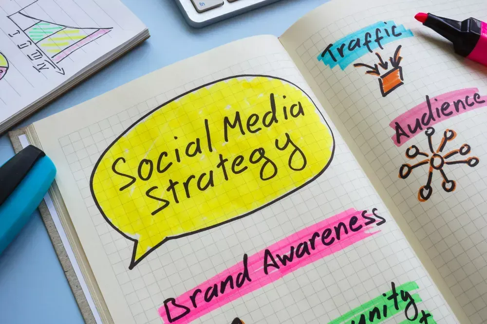 Social Media Strategy Tactics to Convert Followers into Customers