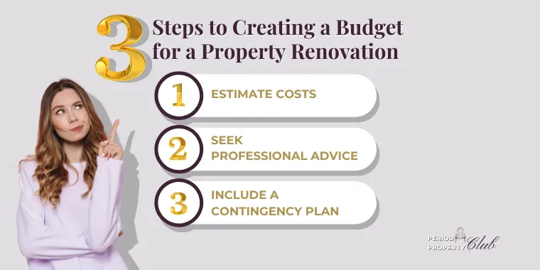 3 Steps to Creating a Renovation Budget - Infographic