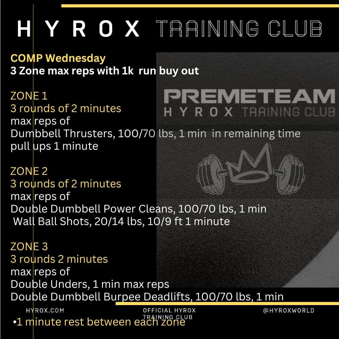 Hyrox