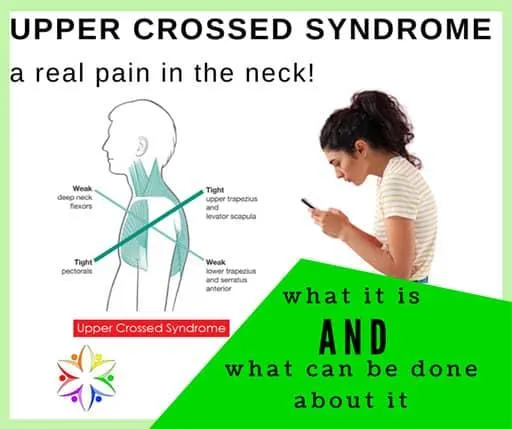 UPPER CROSSED SYNDROME
