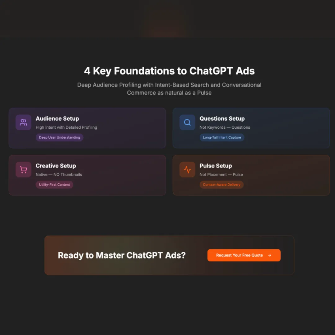 ChatGPT vs Google Ads: What’s Actually Different