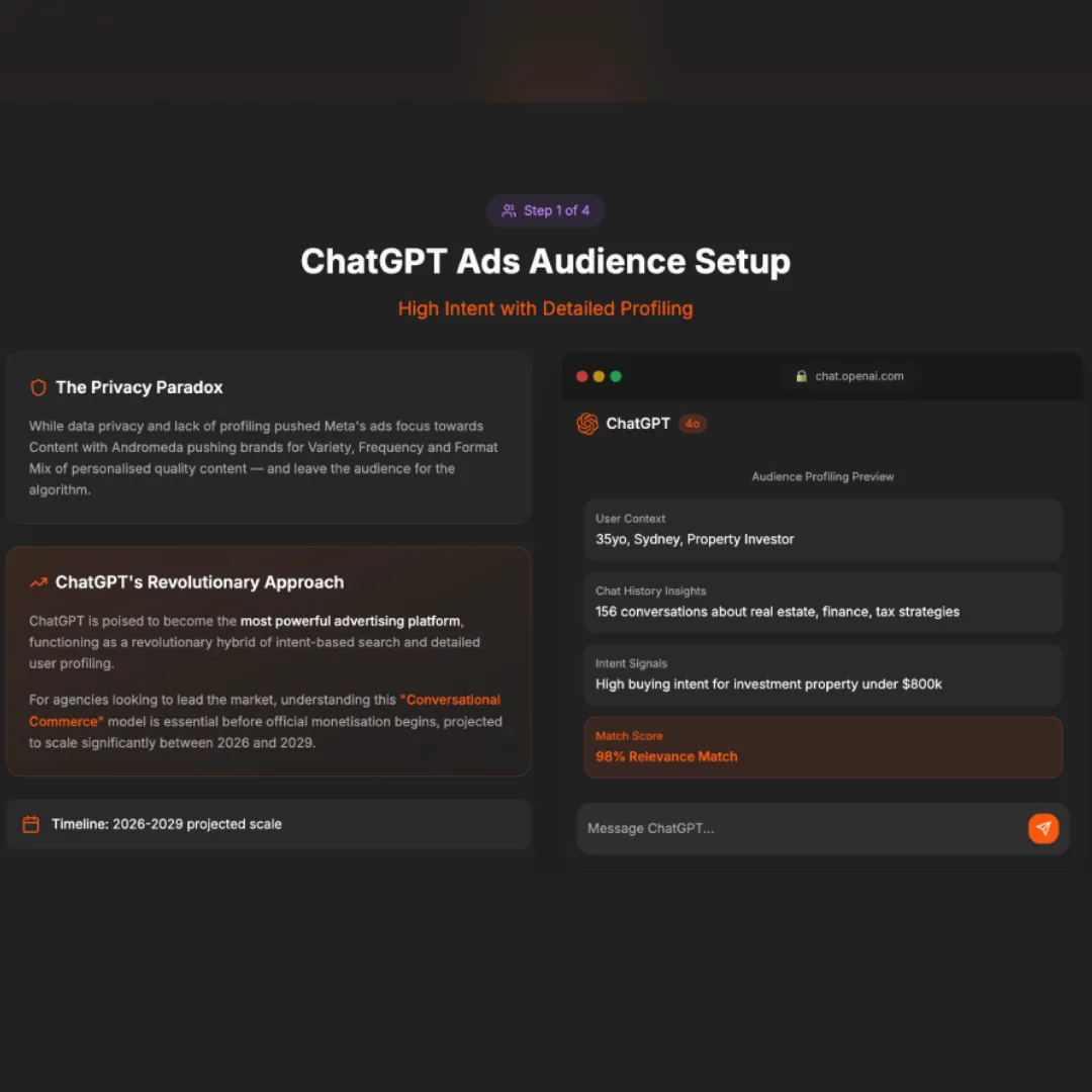 What Makes Content AI-Readable