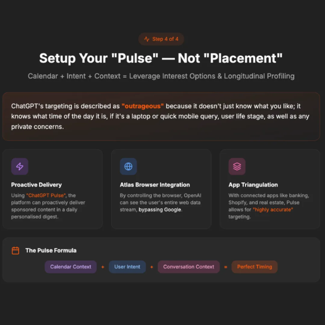 How to Set Up “High-Intent, High-Conversion” Audiences in ChatGPT